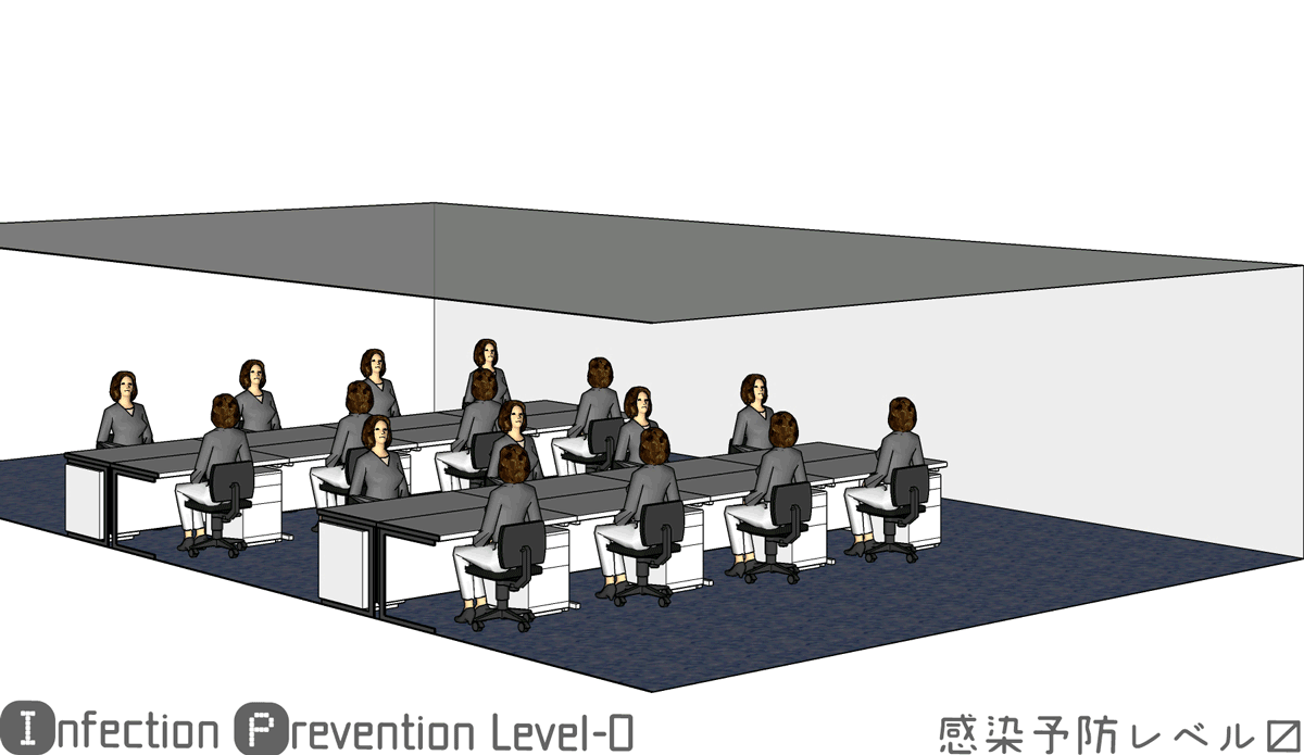 Infection prevention - HVAC System and Office Layout