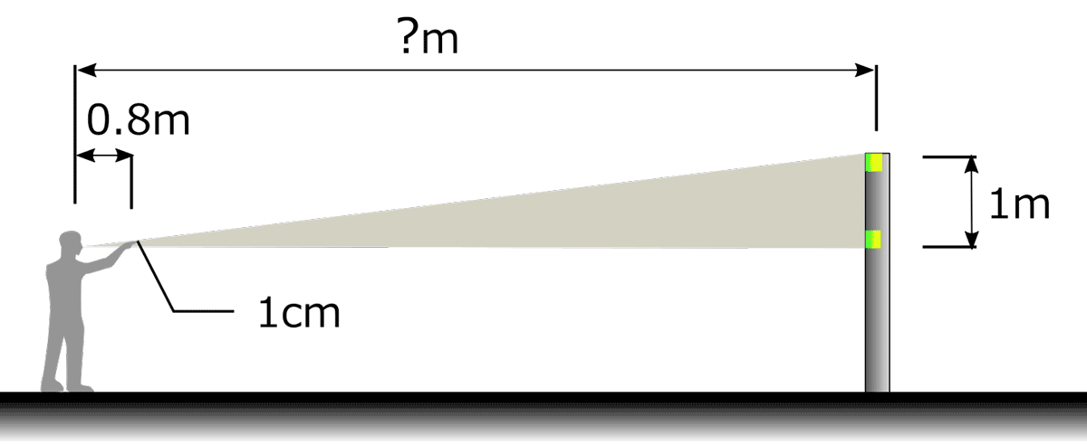 津波や洪水からの避難誘導灯／避難所までの距離の目測方法