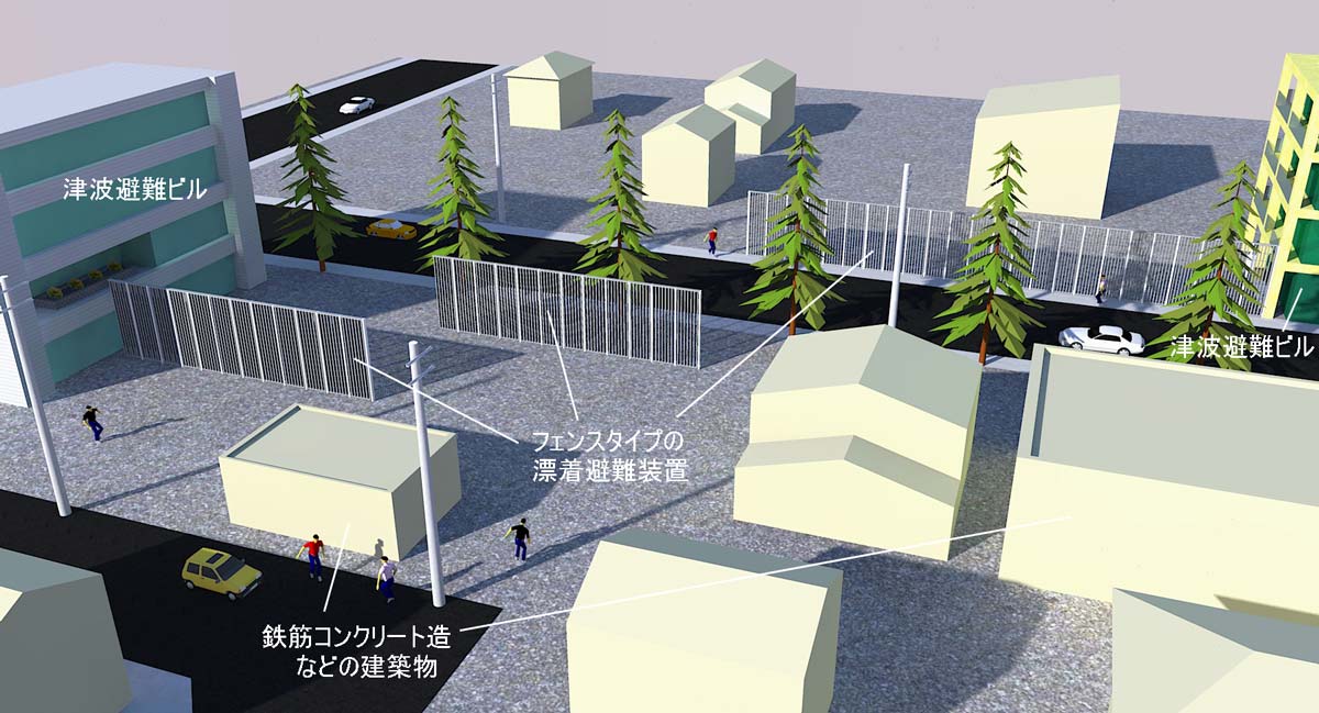 フェンスタイプ津波救助装置の断続配置例 通常時