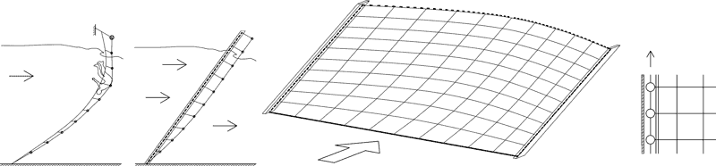 ネット状―構成図