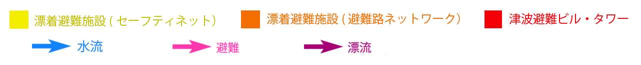 避難路ネットワークと人命のセーフティネット―凡例