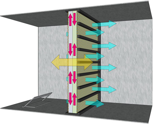 Air Flow Electrification Air Filter