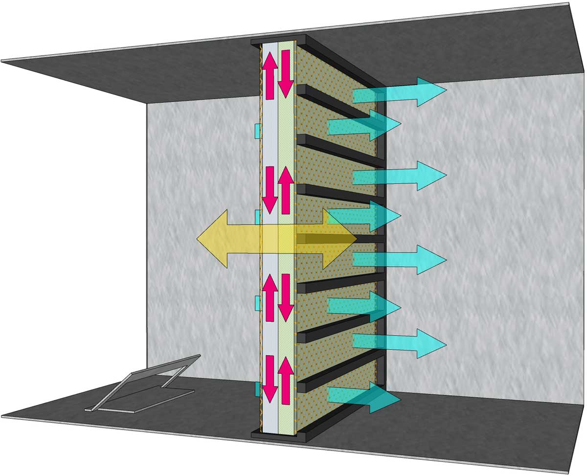 Air Flow Electrification Filter