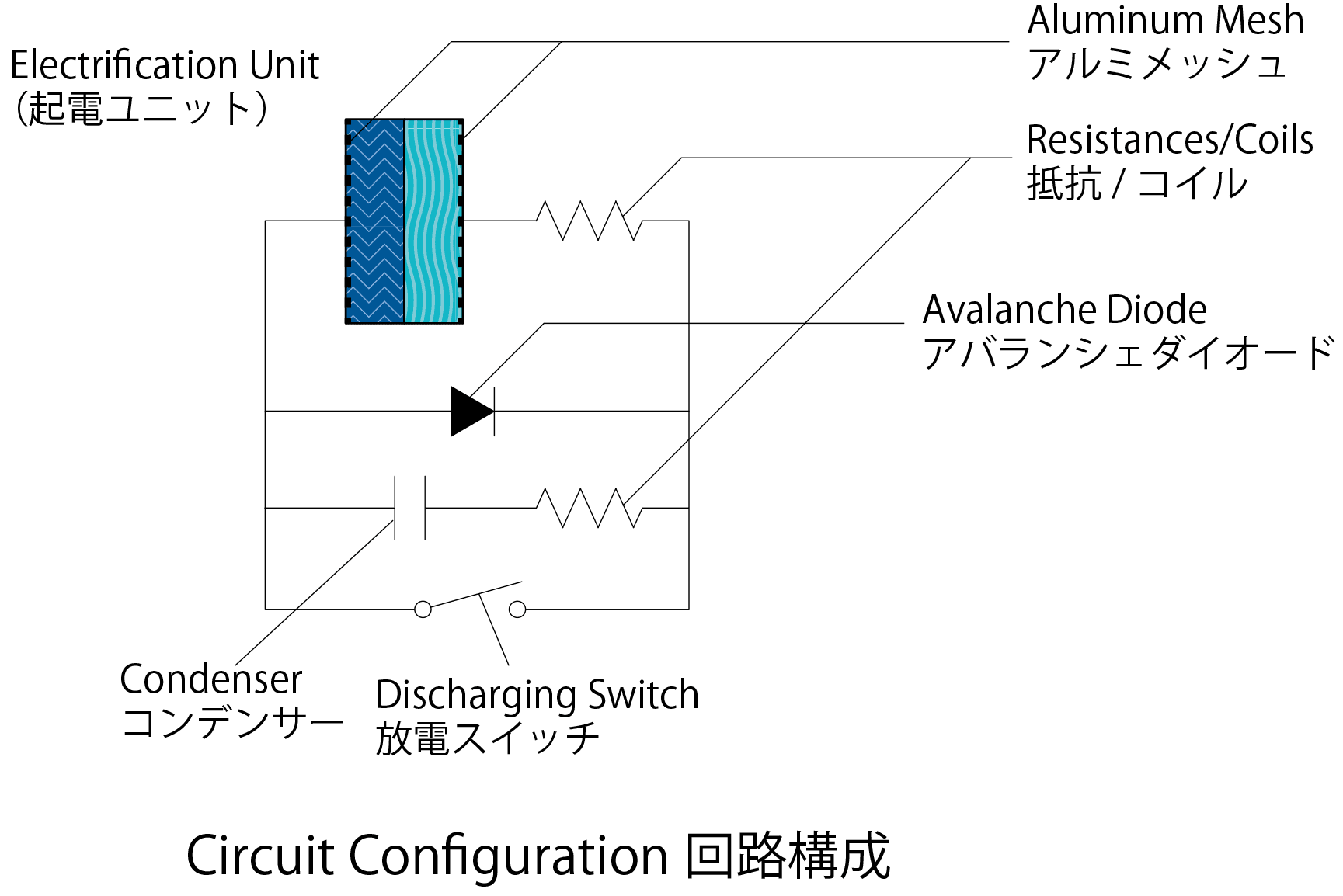 circuit for air flow electrification mask