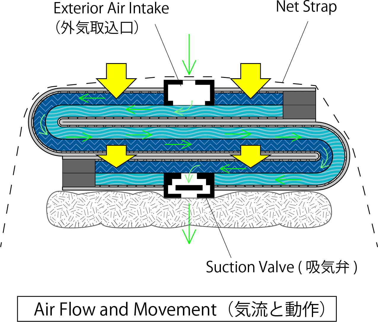 air flow electrification mask damp-proof type