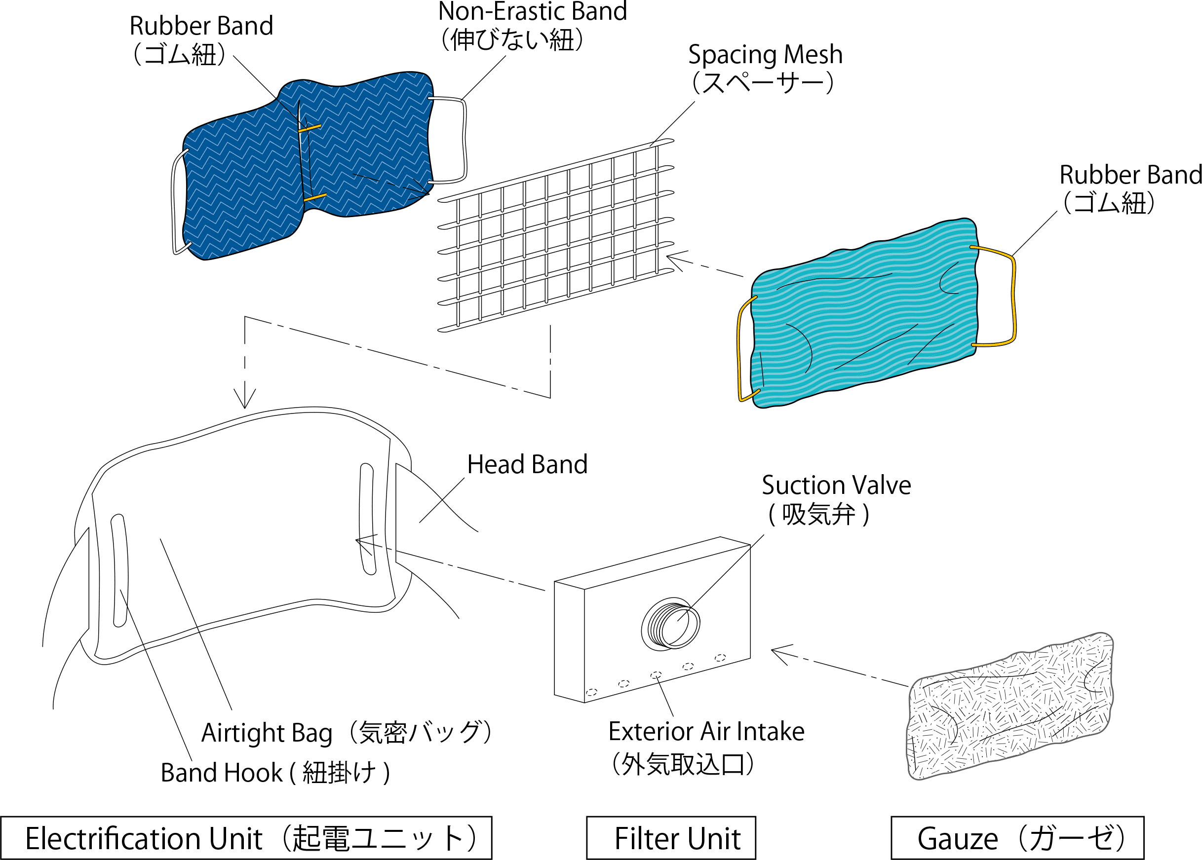 air flow electrification mask damp-proof type