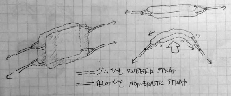 air flow electrification mask mechanism sketch