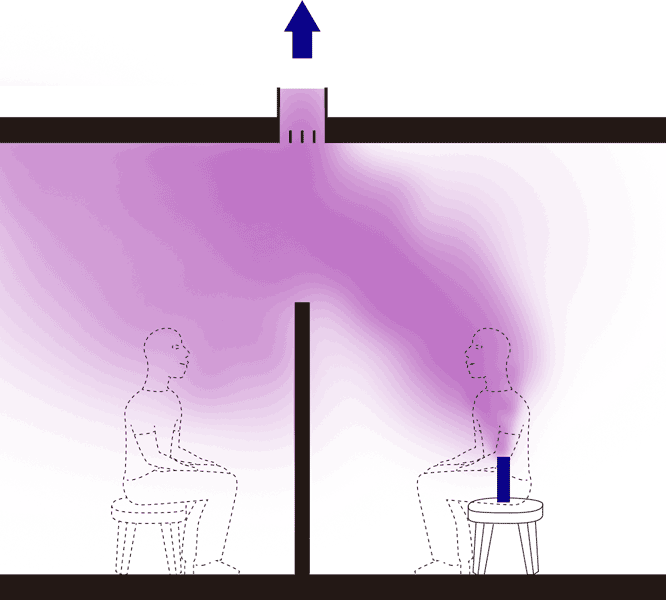 Airflow proving method for airborne infection prevention