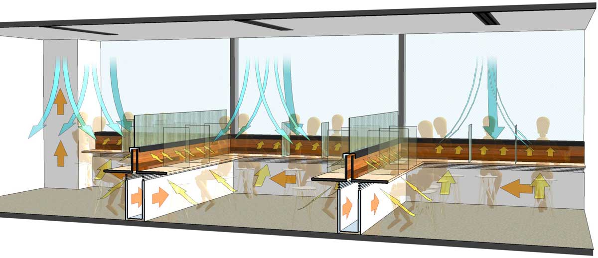 ファーストフード店のカウンターの感染防止　排気ダクト組込例