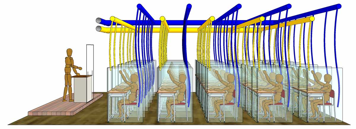 ブース内部をチューブ状のダクトで換気する方法