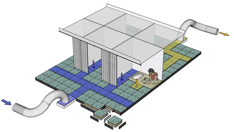 HVAC Infection prevention System for Refuges