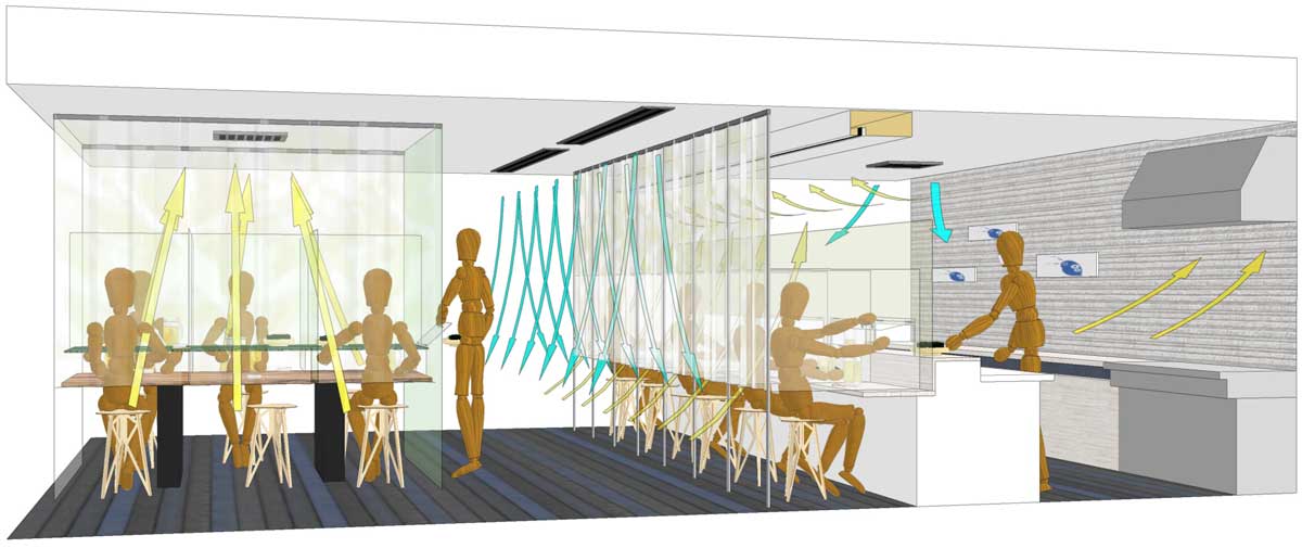 空調換気により感染防止をしたカウンター客席とテーブル席の構成例