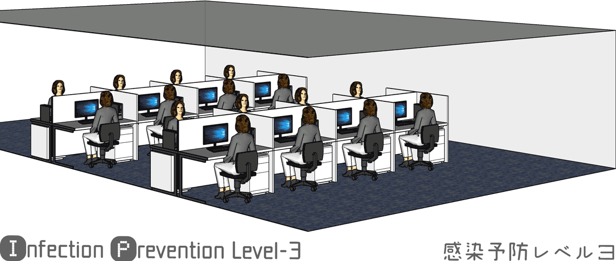 事務所でのコロナウィルス感染防止対策―レベル３（パーティション設置）