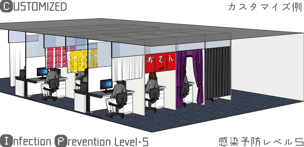 事務所でのコロナウィルス感染防止対策―レベル５（カスタマイズ例）