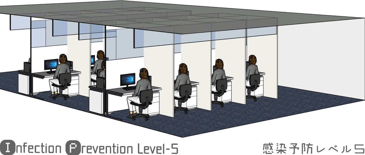 事務所でのコロナウィルス感染防止対策―レベル５（対策済）