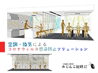 空調・換気によるコロナウィルス感染防止のための技術提案概要資料