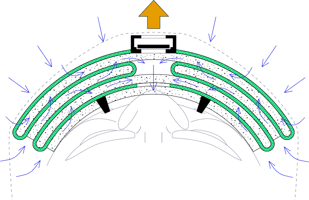 Section of Ultra High Performance Filter Respirator made of ULPA