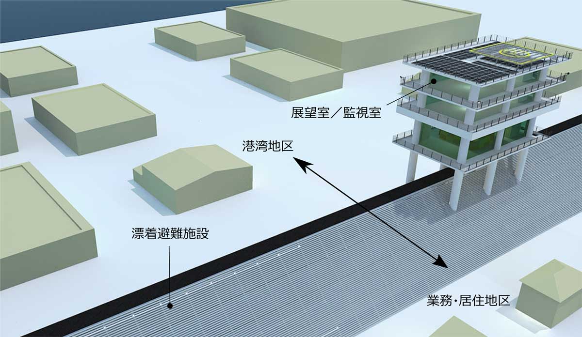 防災救助拠点 配置・構成