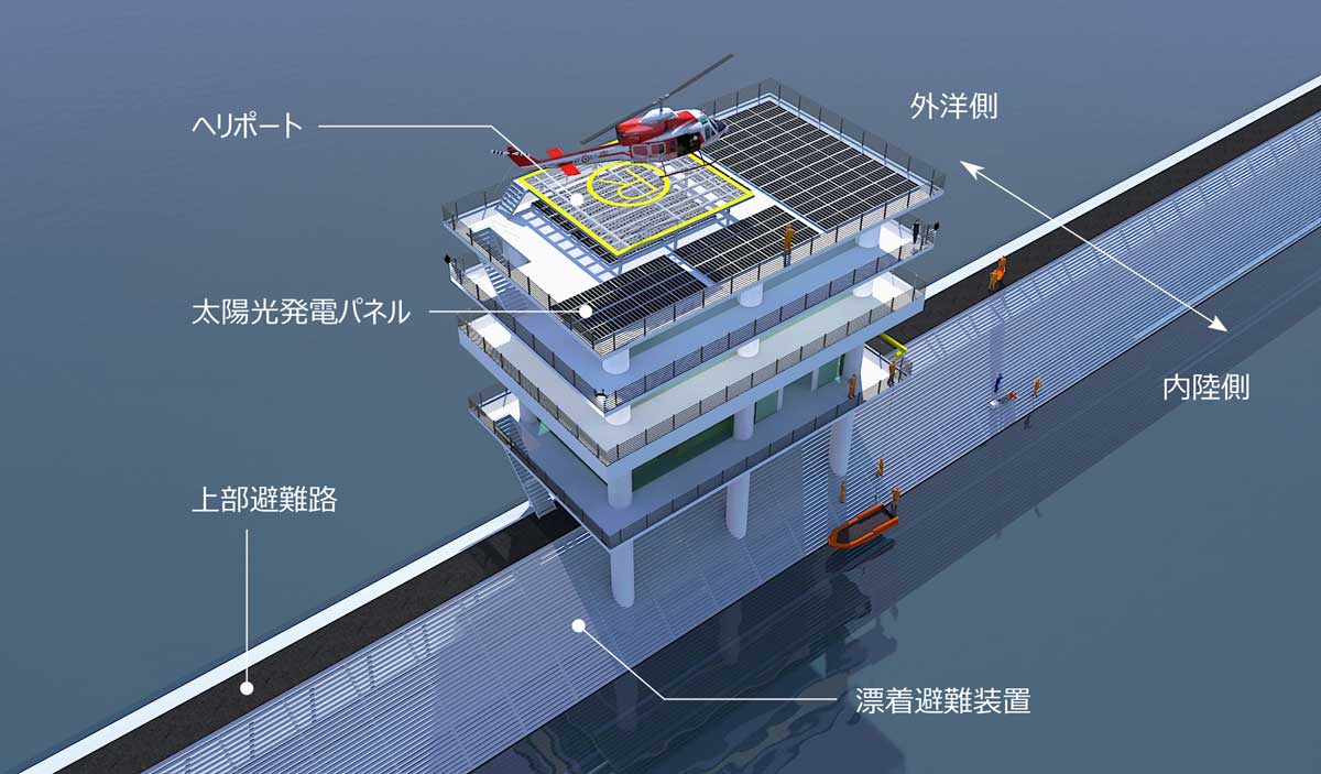 防災救助拠点 浸水時